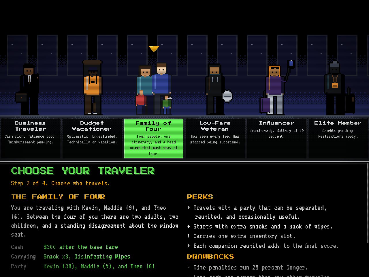 The traveler select screen. Six pixel-art travelers stand in a dim terminal: Business Traveler, Budget Vacationer, Family of Four, Low-Fare Veteran, Influencer, and Elite Member. The Family of Four is highlighted with its perks and drawbacks listed below.